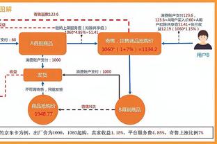 统治力！卡塔尔财团入主后，巴黎赢得45个国内冠军中的32个